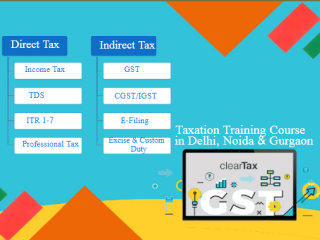 Best GST Practical Course in Delhi, 110059, SLA Accounting Institute, SAP FICO and Tally Prime Institute in Delhi, Noida, "New Year Offer 2025"