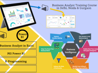 Best Business Analyst Course in Delhi,110023. Best "Online Business Analysis Course" in Banaras by IIT Faculty , [ 100% Job in MNC]