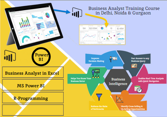 best-business-analyst-course-in-delhi110023-best-online-business-analysis-course-in-banaras-by-iit-faculty-100-job-in-mnc-big-0